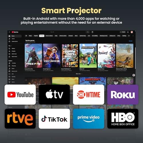 Smart Mini Projector with WiFi and Bluetooth,4k Portable Projector, 180° Rotating Adjustment with Android, Home Videoprojector with Auto Keystone Correction , Black
