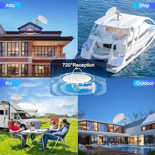 Outdoor TV Antenna for Smart TV, 720° Long Range Omni Directional Reception Digital HD Antenna Signal, with Super Signal Booster, 35ft HDTV Cable, for Attic/Camping/RV/Boat, 2025 Latest (WHITE-02)