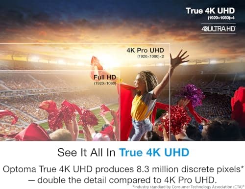 Optoma UHD35X Technology 3600-Lumen UHD 4K DLP Projector - White