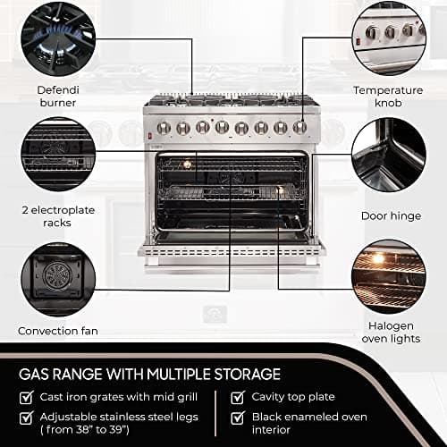 FORNO Galiano Dual Fuel 36" Inch. Freestanding Range 6 Sealed Brass Burners Cooktop - 5.36 Cu. Ft. Convection Electric Oven - Stainless Steel Stove Range Heavy Duty Cast Iron Grates