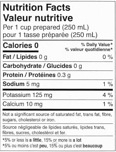 Green Coffee Traders 1LB. 100% Jamaica Jamaican Blue Mountain Roasted Coffee - City Roast, 1lb Bag