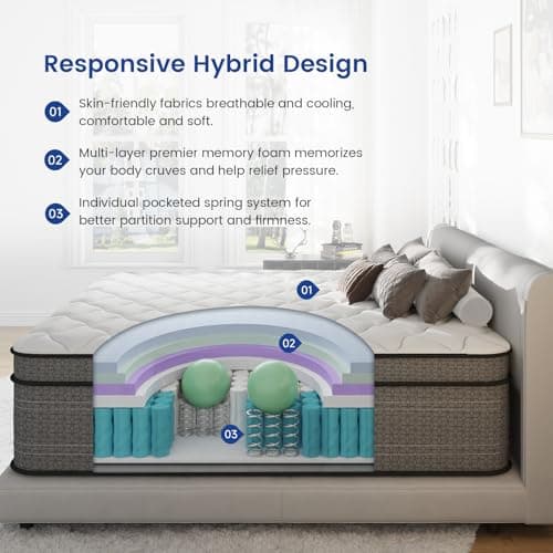 King Size Mattress, 12 Inch Firm Hybrid King Bed Mattress in a Box, with Gel Memory Foam and Individual Pocket Springs, Motion Isolation, Strong Edge Support & Pressure Relief