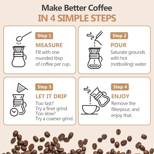 Pour Over Coffee Maker 27 OZ, 8 Cup Borosilicate Glass Drip Coffee Maker with Reusable Stainless Steel Filter and Cork Grip for Home Café 800 ML