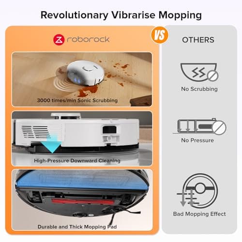 roborock S7 Max Ultra Robot Vacuum and Mop Combo, Auto Mop Drying and Washing, Self-Emptying and Refilling, 5500Pa Suction, Reactive Tech Obstacle Avoidance, White (RockDock Ultra Series)