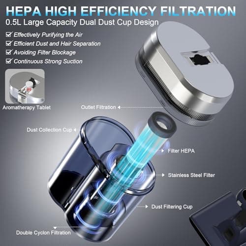 Mattress Vacuum Bed Vacuum Cleaner with 253.7nm UV-C Light, 600W & 16Kpa Strong Suction,33000 RPM/Min Tapping, HEPA Filter,149℉ Heat & Ultrasonic & Anion for Bed and Pet