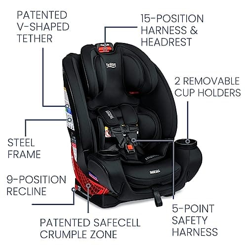 Britax One4Life ClickTight All-in-One Car Seat, Eclipse Black