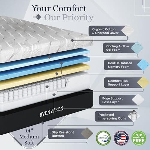 Sven & Son Platinum Adjustable Bed Base Frame + 14 inch Hybrid Spring Matt (Medium Soft), Lumbar Support, Head-Pillow-Tilt, Massage, Under-Bed Lights, USB - Split King
