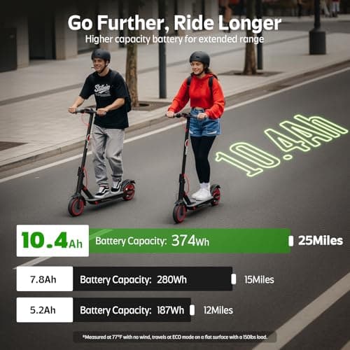 Electric Scooter for Adults- 10.4Ah Battery 350W(500W Peak) Motor, ≥19MPH & 25 Miles Long Range, 8.5'' Solid Tires Foldable with Dual Brake, Lightweight Portable Commuter E Scooter for Urban Travel