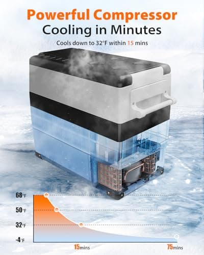 Car Fridge Portable 12 Volt Refrigerator - 58 Quart(55L) Electric Cooler with AC/DC for Truck RV Van Camper, Car Refrigerator Freezer for Camping Boat Travel, APP Control, -4~68°F
