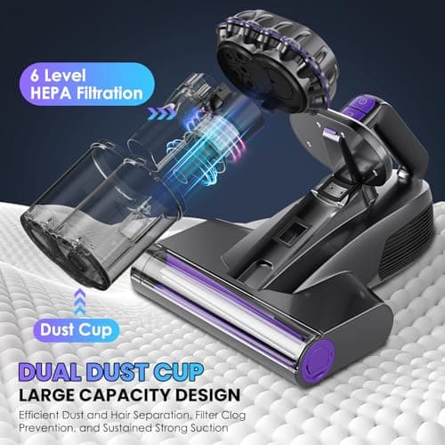 Mattress Vacuum Cleaner, 16Kpa Bed Vacuum Cleaner with 253.7nm UV-C Light, 145°F Heat, HEPA Filter & Ultrasonic, Versatile Handheld Vacuums for Bed, Sofa, Couch, Crib(Corded, 600W)