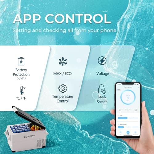 EUHOMY 12 Volt Refrigerator, 38QT(35L) Electric Cooler, 12V Fridge APP Control, 12V Cooler -4℉~68℉, Portable Freezer 12/24V DC 110-240V AC for Camping, Travel, Truck, Home