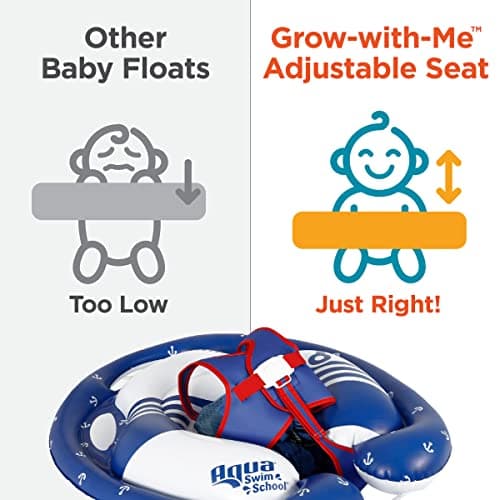 SwimSchool Freestyle Swimmer Baby Pool Float with Multi-Position, Adjustable Safety Seat, Free Swimming, Dual Air Chambers Safe, Red-White-Blue Nautical