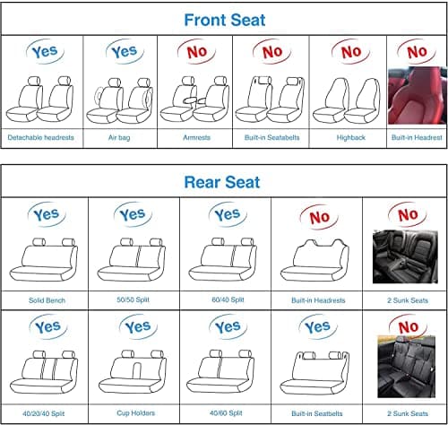 Car Seat Covers Full Set, Super Luxurious Heavy Duty Waterproof Leather Automotive Vehicle Cover for Cars SUV Pick-up Truck, Universal Non-Slip Seat Car Accessories (Black)