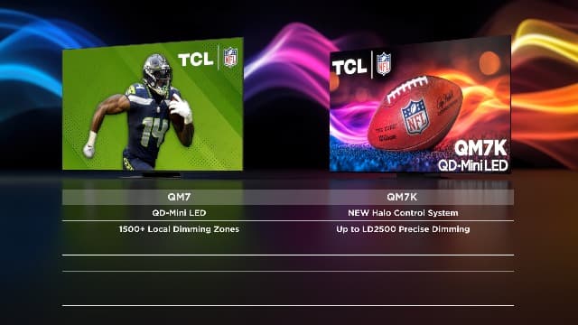 TCL 75-Inch QM7K QLED 4K Smart QD-Mini LED TV with Google TV (75QM7K, 2025 Model) Dolby Vision IQ, Dolby Atmos, HDR, Game Accelerator up to 288Hz, Voice Remote, Works with Alexa, Streaming Television