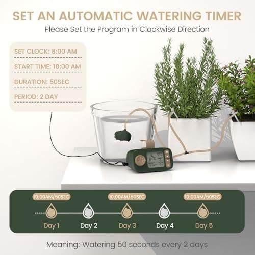 Automatic Watering System for 15 Potted Plants, DIY Plant Watering Devices，Drip Irrigation System with 30-Day Programmable Water Timer, LED Display and Power Supply