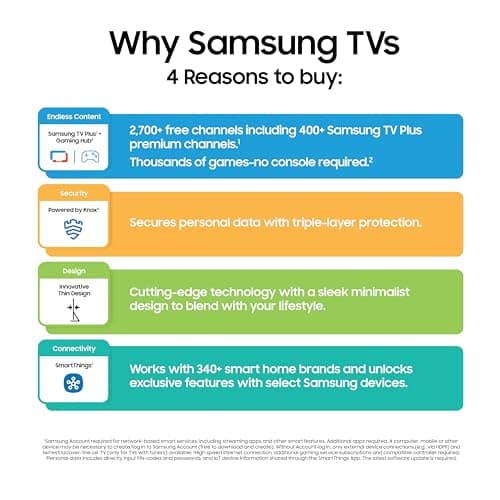 Samsung 65-Inch Class QLED Q7F Series Samsung Vision AI Smart TV (2025 Model, 65Q7F) Quantum HDR, Object Tracking Sound Lite, Q4 AI Gen1 Processor, 4K upscaling, Gaming Hub, Alexa Built-in