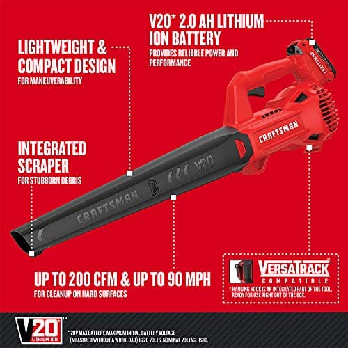 CRAFTSMAN 20V MAX Cordless Leaf Blower Kit with Battery & Charger Included (CMCBL710D1) Red