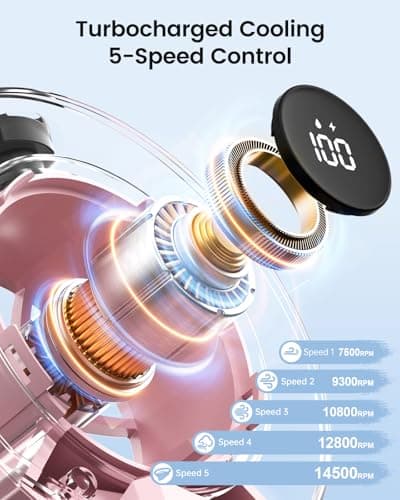 TriPole Misting Fan Portable Handheld Turbo Fan with Mist, LED Display, Neck & Desk Foldable High Speed Airflow Mini Fans, Rechargeable Personal Mister Fans with Water Spray Bottle for Outdoor Travel