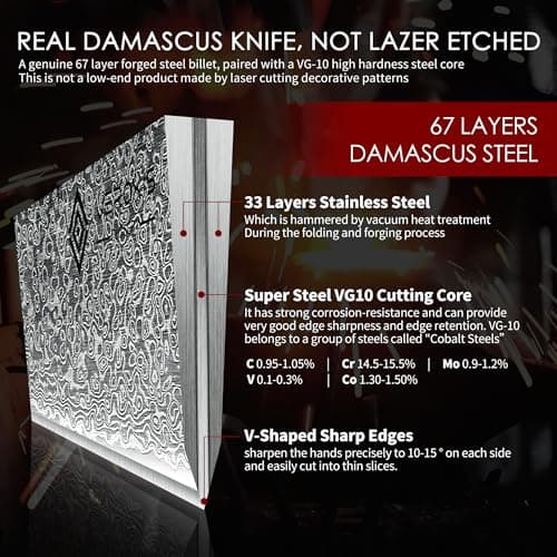 Damascus Chef Knife 8 Inch, Professional Japanese Kitchen Knives Sharp High Carbon Super Steel with Ergonomic Pakkawood Handles, Elegant Gift Box Packaging