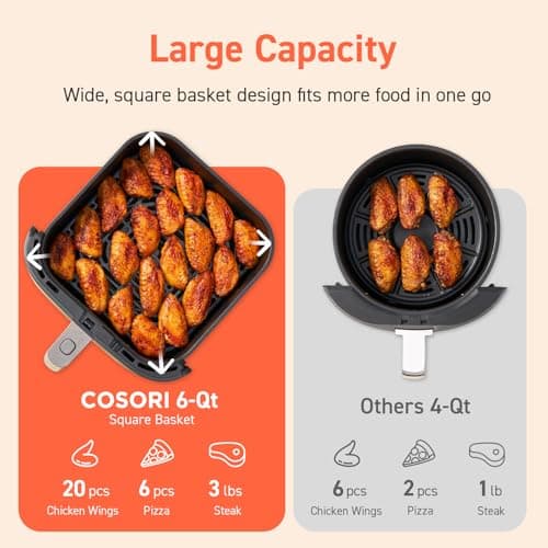 COSORI Air Fryer 9-in-1, Compact & Large 6-Qt, Fast Turbo Modes, 90–450°F Precise Heat for Even Results, Up to 95% Less Oil*, Roast, Bake, Dry, Reheat, Frozen, Broil, Proof, 120V, TurboBlaze, Grey
