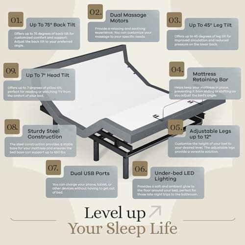 Sven & Son Harmony Adjustable Bed Base, Head and Foot Lift, Massage, Under-Bed Lights, USB, Gel Memory, Zero Gravity Smart Frame - Full + 12 inch Memory Foam Matt (Medium)