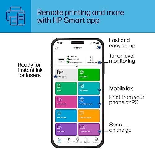 HP LaserJet MFP M140w Wireless Printer, Print, scan, copy, Fast speeds, Easy setup, Mobile printing, Best-for-small teams