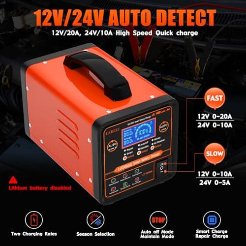12V/24V Car Battery Chargers Heavy Duty, 0-20A Automatic Battery Maintainer with Auto Shutoffs, Repair, Winter Mode, Smart Trickle Charger for Automotive Car Truck Motorcycle RV AGM Deep Cycle