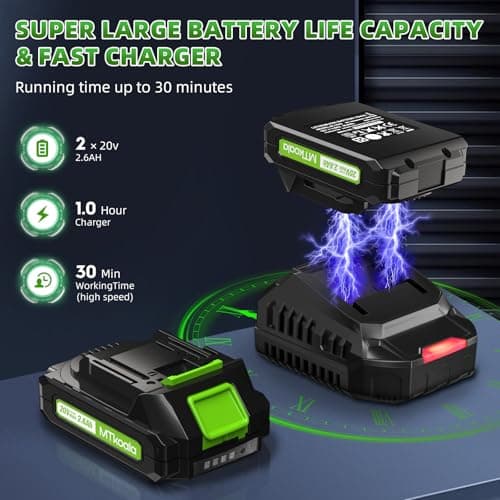 2025 Upgrade Leaf Blower, Leaf Blower Cordless with 2*2.6AH Batteries and Fast Charger, 450CFM &150MPH and 2 Speed Mode, Lightweight Electric Leaf Blowers for Lawn,Yard, Leaves, Dust,Snow Care(Green)