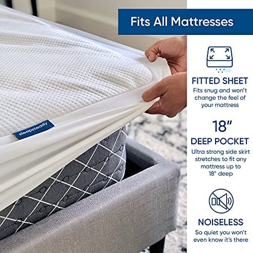 King Size Luxury Tencel Mattress Protector, 100% Waterproof, Ultra Soft, Naturally Cooling & Breathable, Deep Pocket Up to 18"