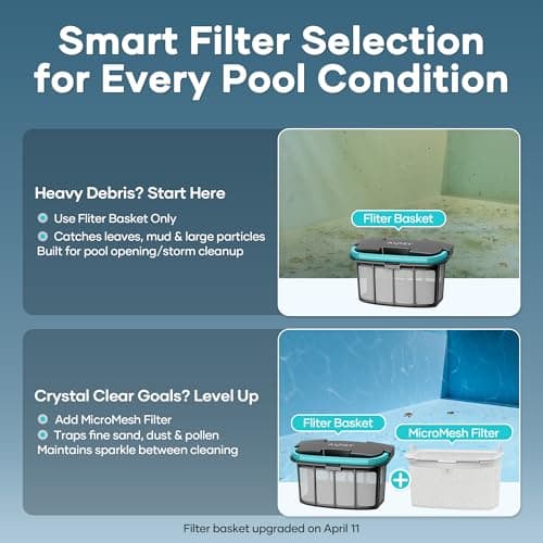 (Upgrade) AIPER Scuba X1 and Surfer S2, Complete Comprehensive Pool Care (Floor, Wall, Waterline and Pool Surface), Ideal for In-Ground Pool up to 2150 sq.ft
