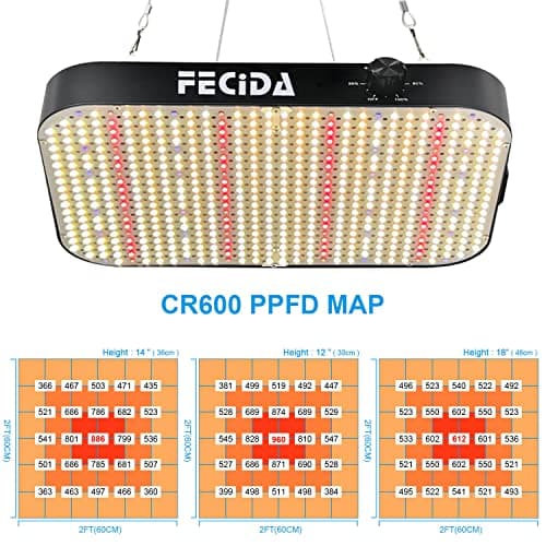 FECiDA LED Grow Light Dimmable 6000 Lumen 65 Watt, 2025 Best Grow Lights for Indoor Plants Full Spectrum, Hanging Seed Starting Seedlings Vegetable Growing Lamps, Daisy Chain Function, Built-in Fan