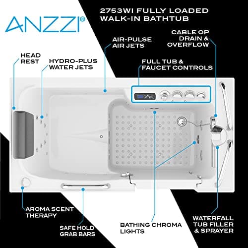 ANZZI Walk In Tub 53" x 27'' Right Drain Fully Loaded Tub, Air Jets & Whirlpool Massage Jets Hot Tub (2753FLWR)