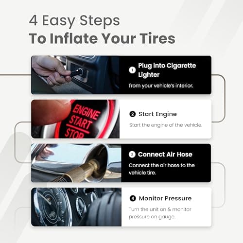 VIAIR 85P - 00085 Tire Inflator Portable Air Compressor for Car, Truck & SUV 12V On/Offroad Tire Pump Air Compressor Portable Heavy Duty 60 PSI, Cigarette Plug, Twist Chuck