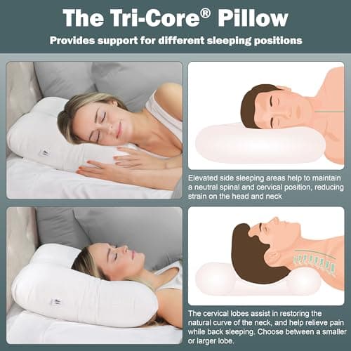 Core Products Original Tri-Core Firm-Cervical Support Pillow for Neck, Shoulder, & Back Pain Relief-Ergonomic Orthopedic Contour Pillow for Back and Side Sleep-Assembled in USA- Firm, Full Size