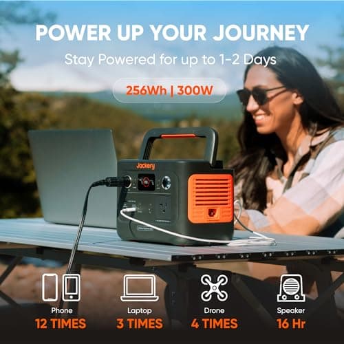 Jackery Solar Generator 240 v2 and 40W Mini Solar Panel, 256Wh LiFePO4 Battery, 300W AC & 100W USB-C Output, Ultra Fast Solar Charging for Outdoors, Camping, Travel & Emergencies
