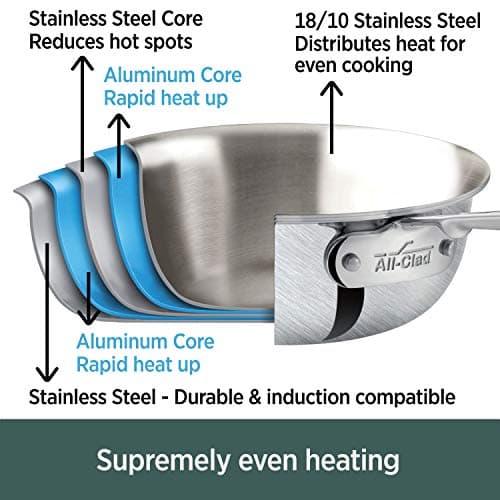 All-Clad D5 Brushed 5 Ply Stainless Steel Cookware Set 10 Piece w/ Frying Pans, Pots and Pans Set, Induction, Oven Broiler Safe 600F, Silver