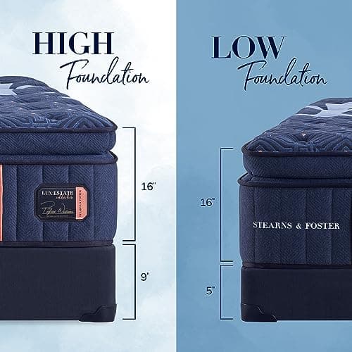Stearns & Foster Lux Estate Firm Pillow Top Mattress, California King