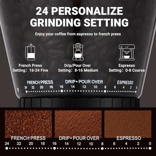 AMZCHEF Coffee Grinder, Coffee Bean Grinder for Home Use with Precise Grinding, LED Control Panel, Detachable Funnel Stand, Anti-static Design, 48 Grind Settings, silver