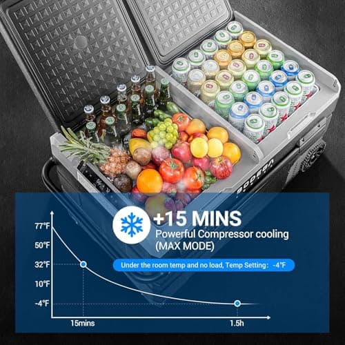 BODEGACOOLER 12 Volt Car Refrigerator, RV Car Fridge Dual Zone APP Control, Portable Freezer,121 Quart (115L) -4℉-68℉ RV Electric Compressor Cooler 12/24V DC &100-240V AC for Outdoor, Camping, Travel