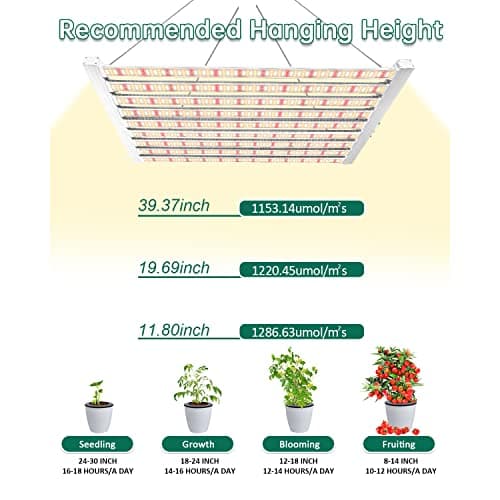 SZHLUX 620W LED Grow Light 4×6ft Daisy Chain Dimming Full Spectrum Grow Light for Indoor Plants, Sunlight Plant Light for Seedling Veg and Bloom Commercial Grow Light