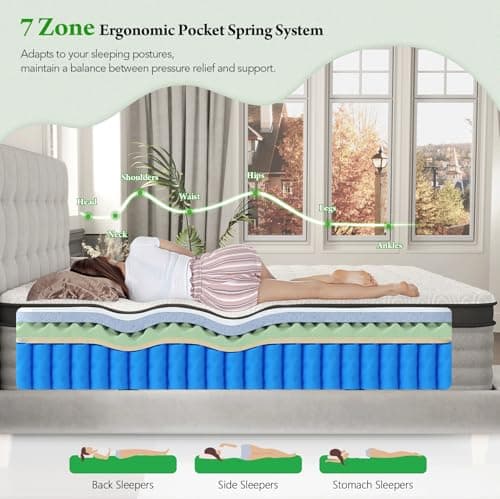 Onlylucky Firm King Size Mattress - 14 Inch Gel Memory Foam Mattress with Individual Pocket Spring for Pressure Relief & Motion Isolation, Premier Comfort Night Sleep, Enhanced Support Hybrid King Bed