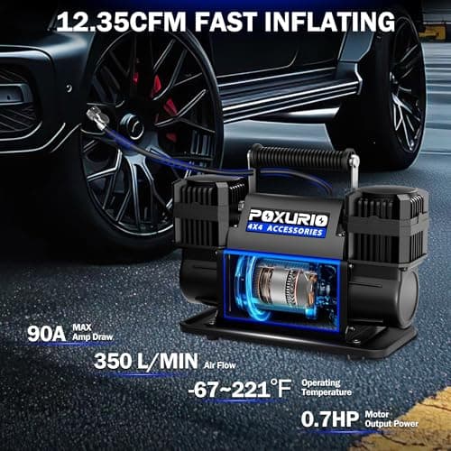 Offroad Air Compressor, 12.35CFM Dual Cylinder Portable Air Inflator, 12V 150 PSI Heavy Duty Tire Inflator Pump for Truck Tires, 4x4 Vehicle, RV, Motorcycle