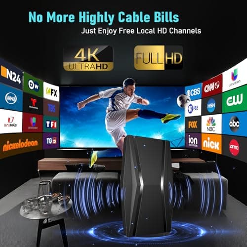 2200+ Miles Range TV Antenna, Strongest Digital TV Antenna Indoor with Amplifier Signal Booster, Long Range HDTV Antenna for Smart TV and Old TVs for Local Channels-42ft Coax Cable-Support 8K 4K 1080p