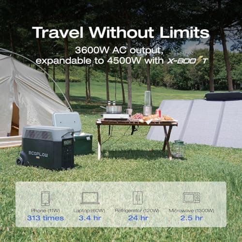EF ECOFLOW Solar Generator 120V/3.6KWh DELTA Pro with 400W Portable Solar Panel, 23% High Efficiency, 5 AC Outlets, 3600W Portable Power Station for Home Backup Outdoors Camping RV Emergency