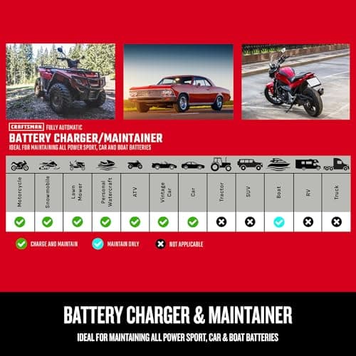 CRAFTSMAN Battery Charger and Maintainer, CMXCESM258, 4-in-1, Fully Automatic, Battery Tester, 12 Amps, 6 Volt, 12 Volt, for Car, SUV, Truck, and Marine Batteries