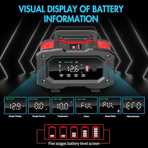 YONHAN Battery Charger 0-20A 12V/24V LiFePO4 Lead Acid Fully Automatic Battery Maintainer, Car Battery Trickle Charger Automotive w/Battery Repair, Winter Mode, for AGM, STD, Gel, Deep Cycle Batteries