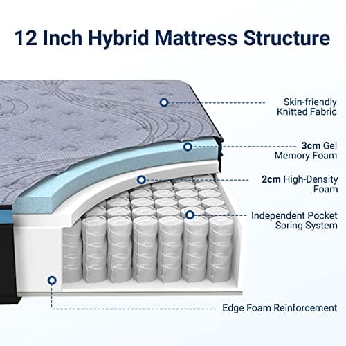 Avenco Hybrid Mattress in a Box Full, 12 Inch Pocket Spring and Gel Memory Foam Mattress for Full Size Bed, Medium Firm, Edge Support, CertiPUR-US Certified