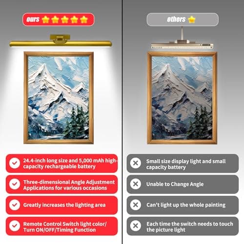 24.4" Wireless Picture Lights, Rechargeable Battery Art Display Light with Remote Control, Dimmable/Timer Off Dartboard Light, 3 Lighting Modes Full Metal Painting Display Lights (Gold-1Pack)