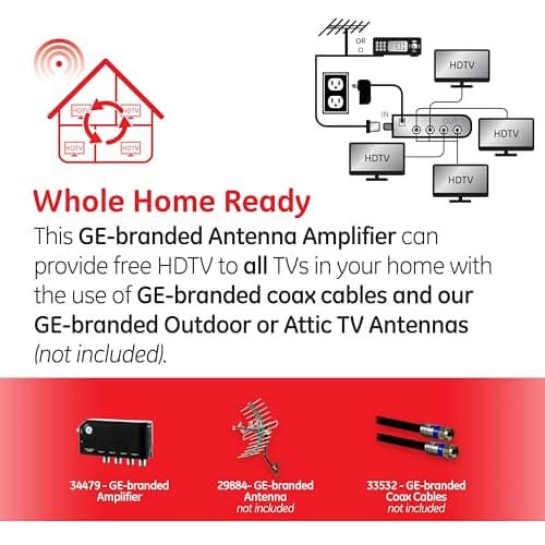 GE 4-Way HD Digital TV Antenna Amplifier, Low Noise Antenna Signal Booster, Clears Up Pixelated Low-Strength Channels, Supports Multiple HD Smart TVs, AC Adapter, Black, 34479