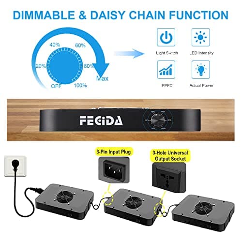 FECiDA LED Grow Light Dimmable 6000 Lumen 65 Watt, 2025 Best Grow Lights for Indoor Plants Full Spectrum, Hanging Seed Starting Seedlings Vegetable Growing Lamps, Daisy Chain Function, Built-in Fan